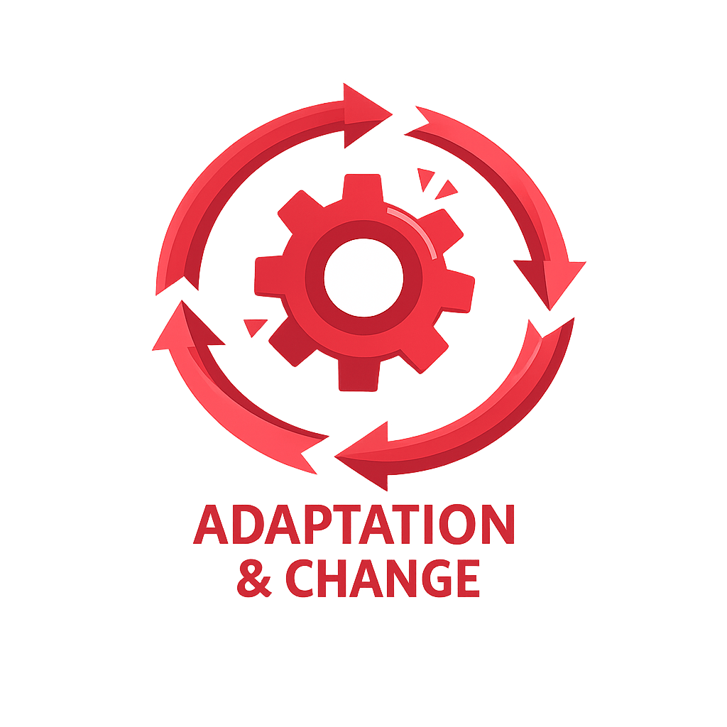 Generated with AI and Author: Adaptive pivot symbol